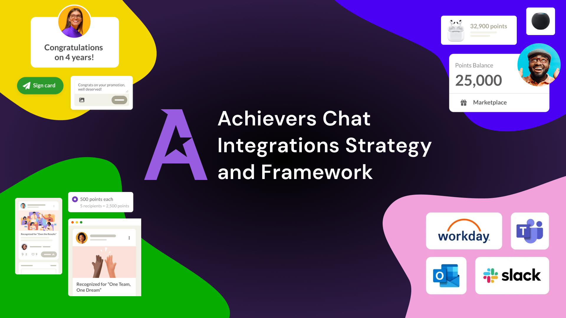 Achievers Chat Integrations Strategy